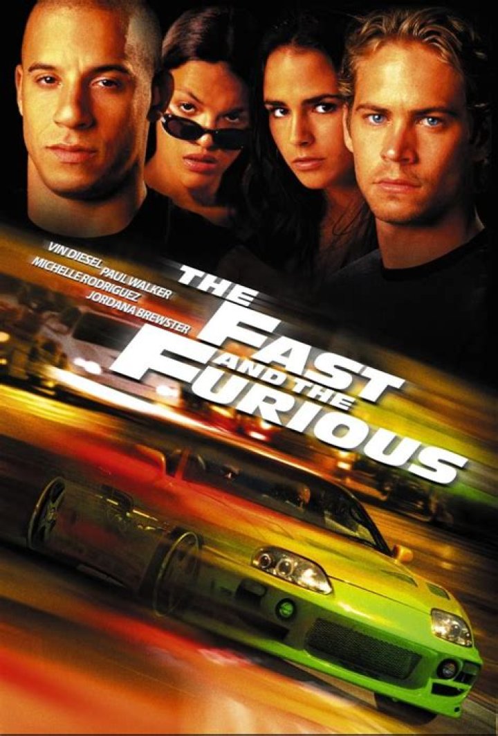 
10 Best Movies Like” Fast and Furious” if You Love Action Movies 