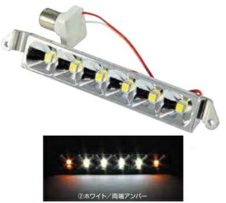 LEGO Fortnite: How to Get Food? How Does Hunger Work? - SarkariResult