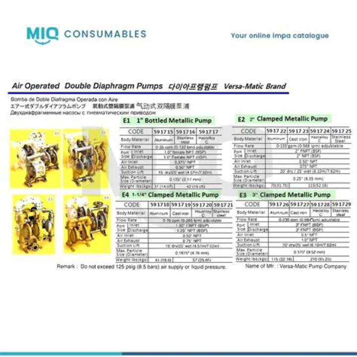 Cameron Frazer's Marital Status: Is He Married? Exploring Cameron Frazer's Relationship Status - SarkariResult