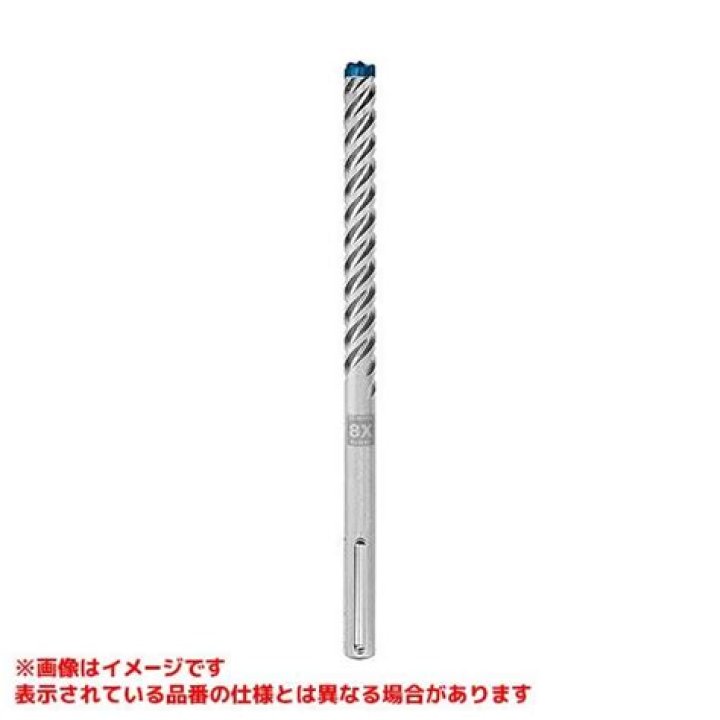 Where To Find Every Type of Resources on DonDoko Island? - SarkariResult