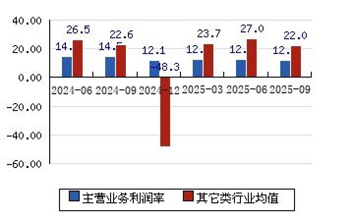 TCI Express Ltd Dividend 2024 Record Date, Share Price, History - SarkariResult