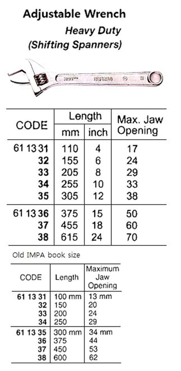 Is Bert Kreischer In Jail? When Did Bert Kreischer Arrested? Why Is Bert In Jail Kreischer? - SarkariResult