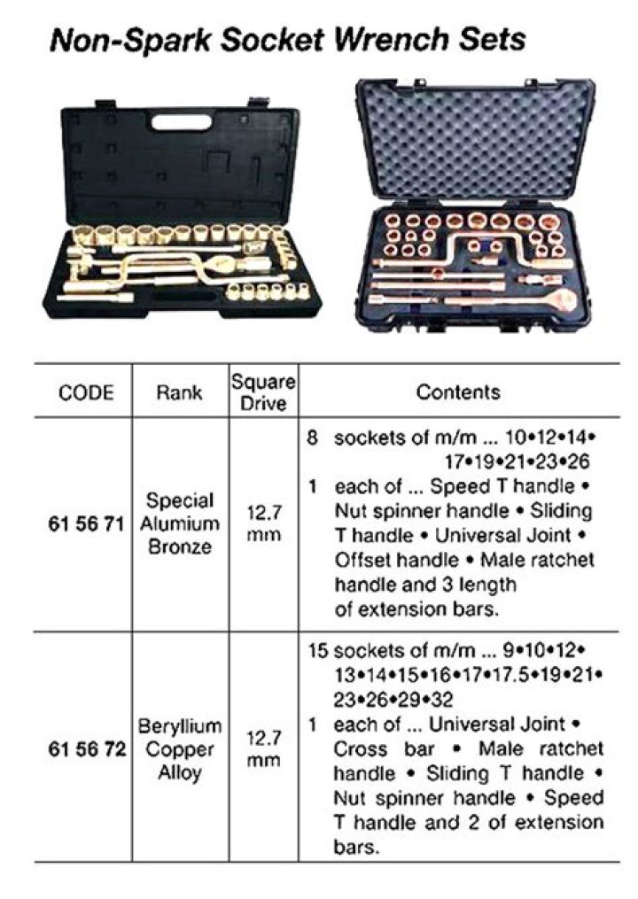 Gaten Matarazzo Weight Loss Before And After, Diet Workout - SarkariResult