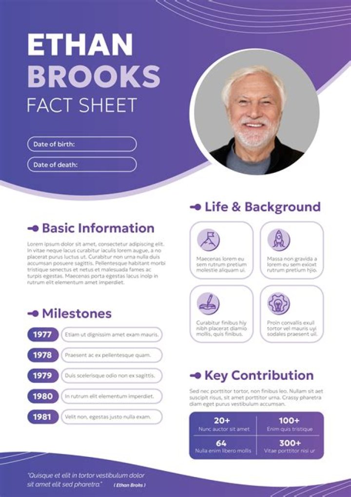 Aaron Brooks’s biography, net worth, fact, career, awards and life story