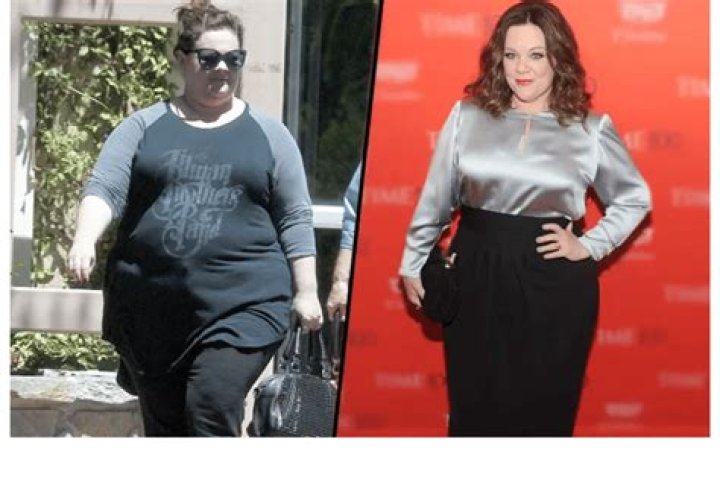
All About Emma Hernan Weight Loss Journey With Her Before And After Photos 