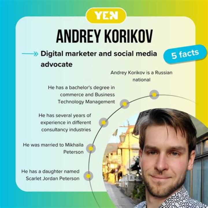 
Andrey Korikov Opens Up About Getting Divorce! Explore More About It! 