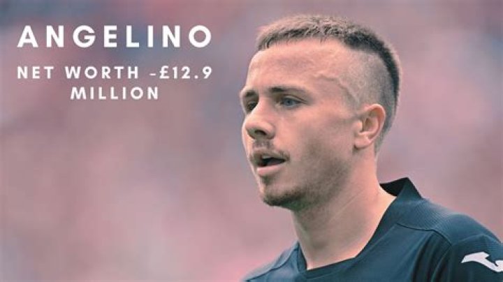 
Angeliño Height, Weight, Net Worth, Age, Birthday, Wikipedia, Who, Nationality, Biography 