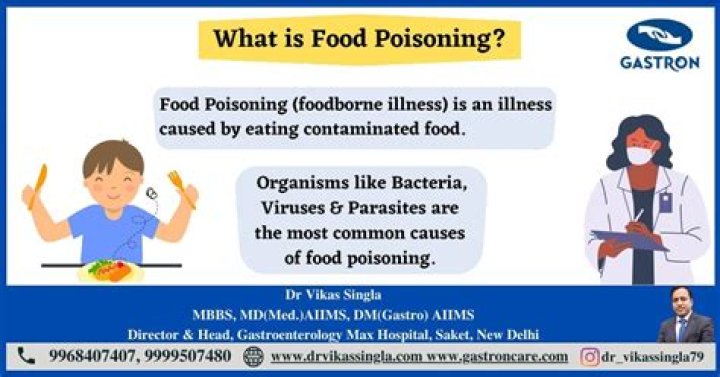 
Another case of food poisoning in T’gana schools, 31 fall ill 