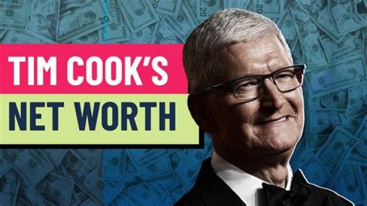 Becket Cook Net Worth