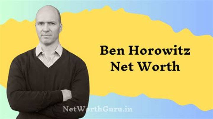 Ben Huh Net Worth