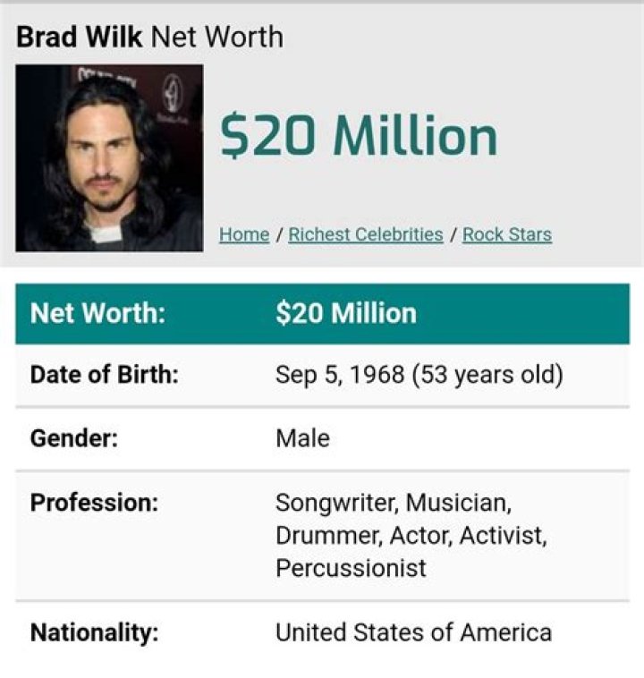 Brad Wilk Net Worth