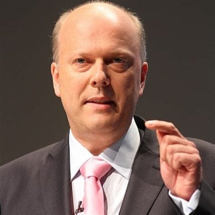 Chris Grayling Net Worth