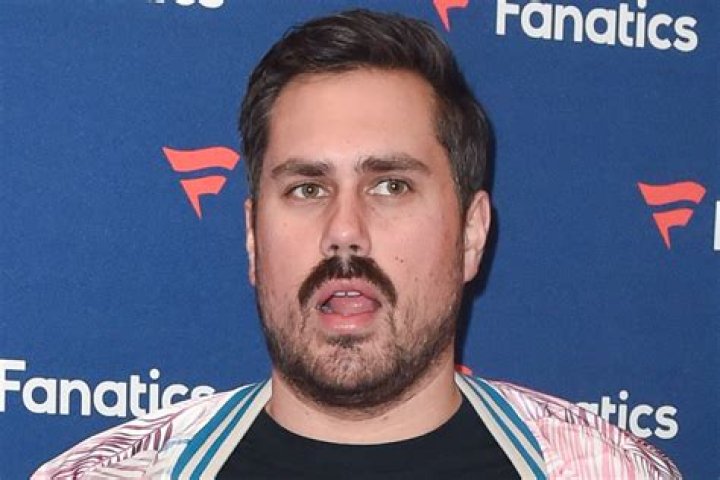 Dan Katz – Big Cat Height, Weight, Net Worth, Age, Birthday, Wikipedia, Who, Nationality, Biography