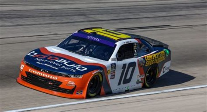 Daniel Dye Height, Weight, Net Worth, Age, Birthday, Wikipedia, Who, Nationality, Biography