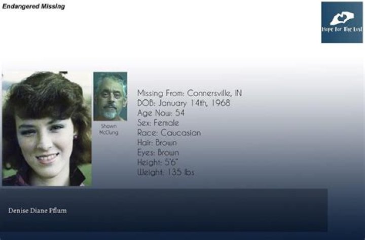 
Denise Pflum Height, Weight, Net Worth, Age, Birthday, Wikipedia, Who, Nationality, Biography 