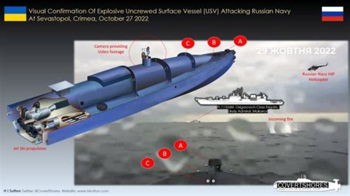 Did Admiral Makarov Sunk? Russian Frigate Hit By Ukraine Missiles