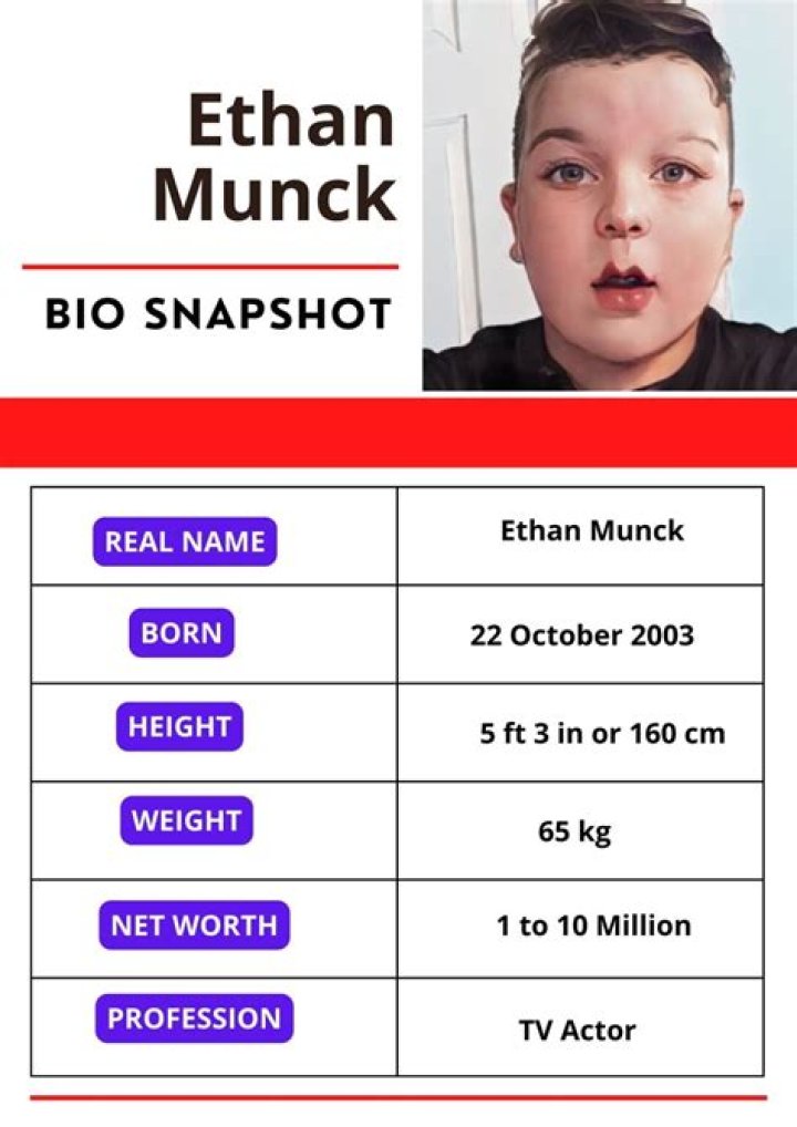 
Ethan Munck Height, Weight, Net Worth, Age, Birthday, Wikipedia, Who, Nationality, Biography 