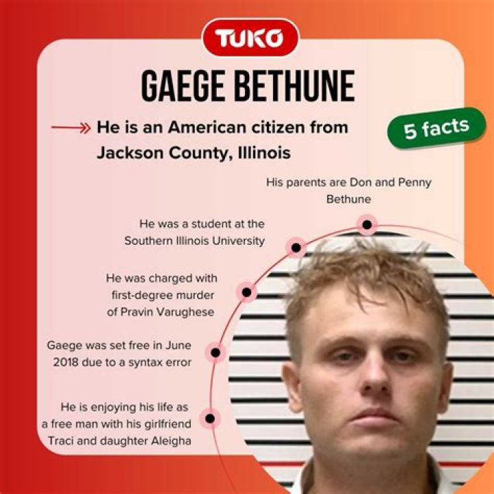 
Gaege Bethune Father Don Bethune and Case Dateline – What Happened To Pravin Varughese? 
