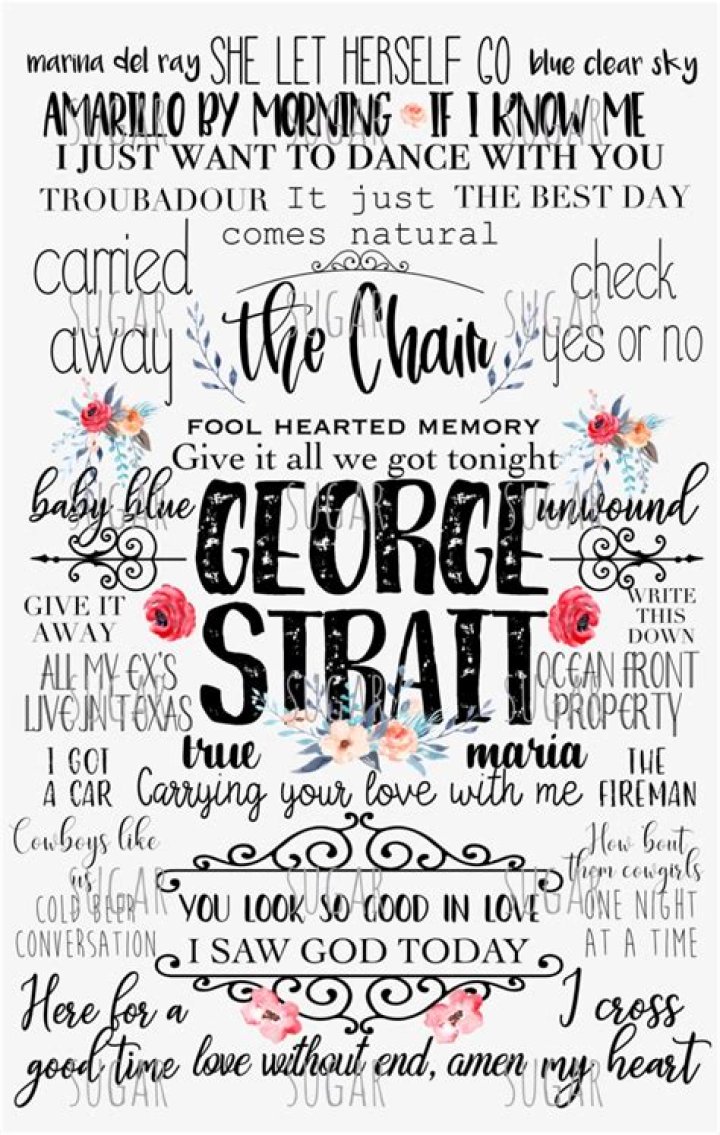 George Strait’s
Heartland Lyrics