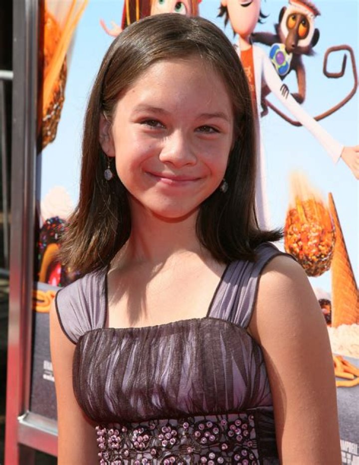 Grace Rolek Net Worth