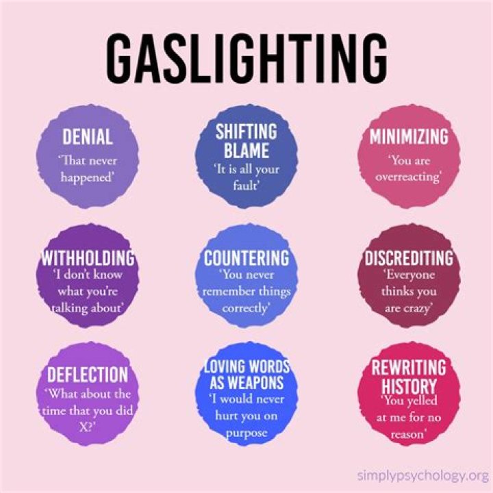 
Harry & Megan Netflix series: What is the institutional gaslighting harry refers to? Why they have to lie to protect william? Explained 