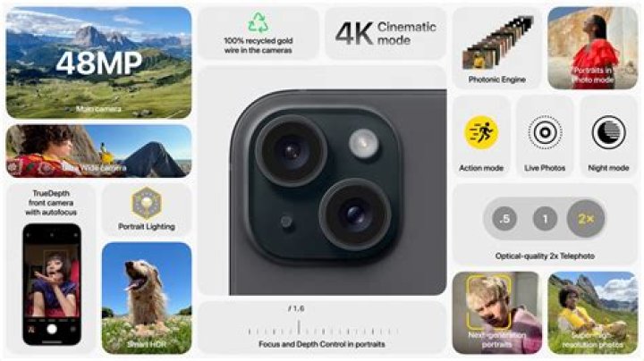 How many megapixels is the iphone 8 camera