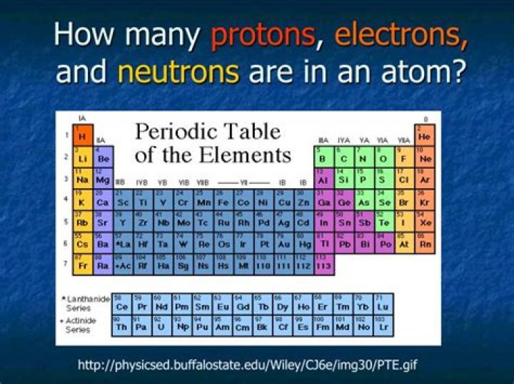 How many protons neutrons and electrons are in lead 210