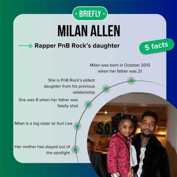 How Old Is PnB Rock Daughter Milan Allen? Find Out About Her Age & Family