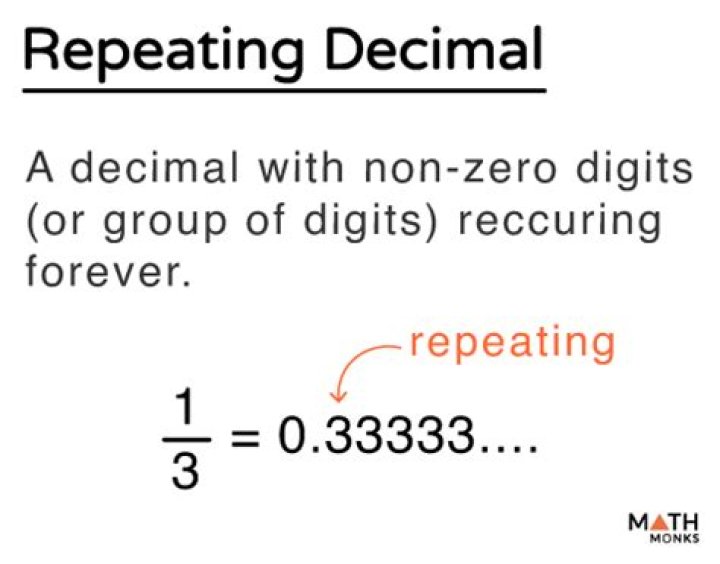 Is 0.333 repeating rational