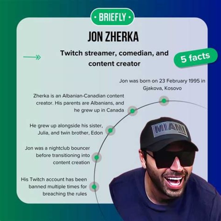 Jon Zherka Height, Weight, Net Worth, Age, Birthday, Wikipedia, Who, Nationality, Biography