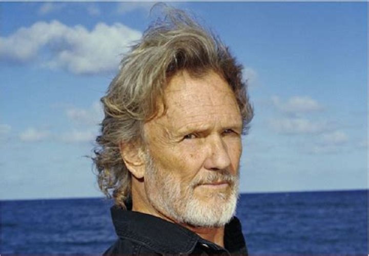 Kris Kristofferson Passed Away, Death News Real Or Hoax?