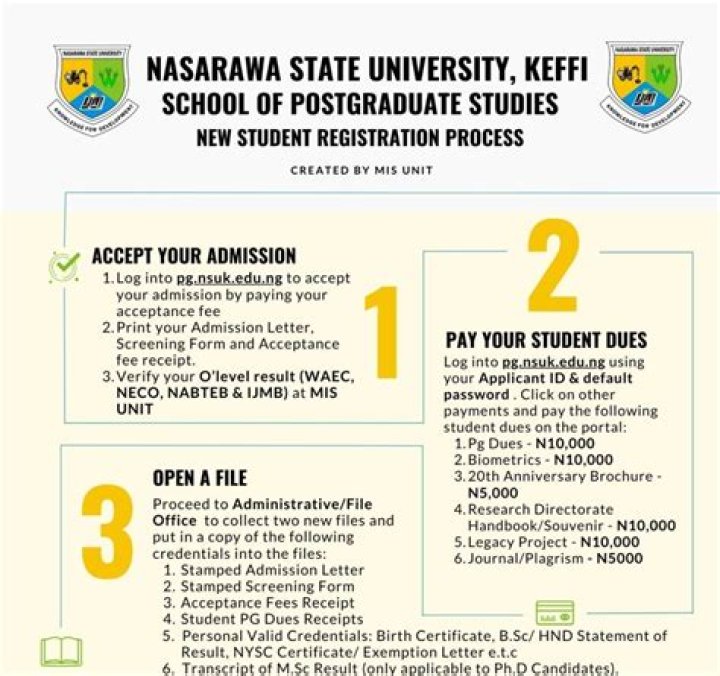 List Of Courses Offered by NSUK (Nasarawa State University Keffi)
