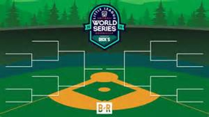 Little League World Series Baseball 2022 Age Rating, Parents Guide, Reviews, and More