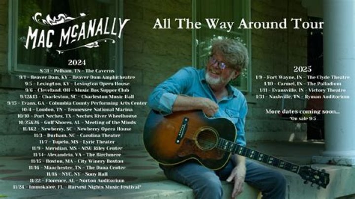 Mac McAnally