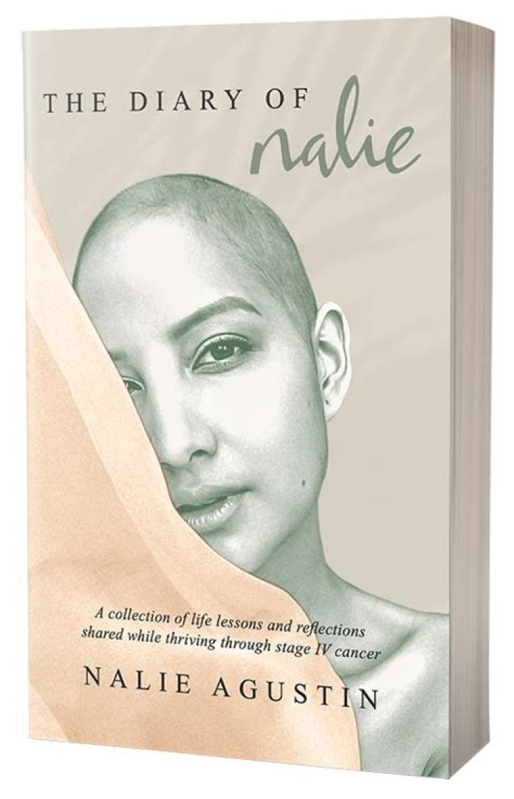 
Nalie Agustin Obituary & Death Cause: How Did The Diary Of Nalie Author Died? 