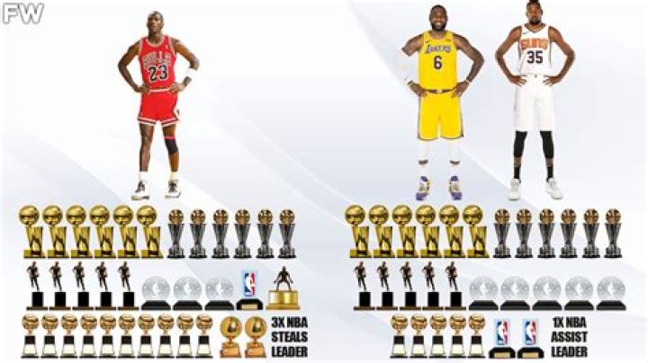 Philip Rivers’s net worth, biography, fact, career, awards and life story