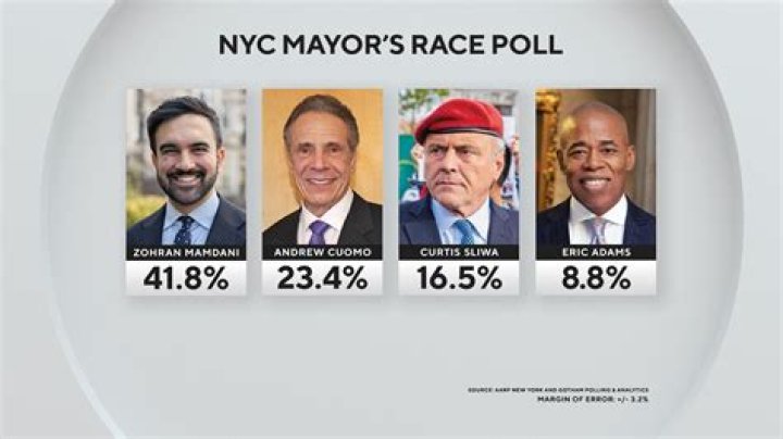 Rick Jacobs LA: Who is Mayor Garcetti’s Top Advisor? Facts On Wife And Family