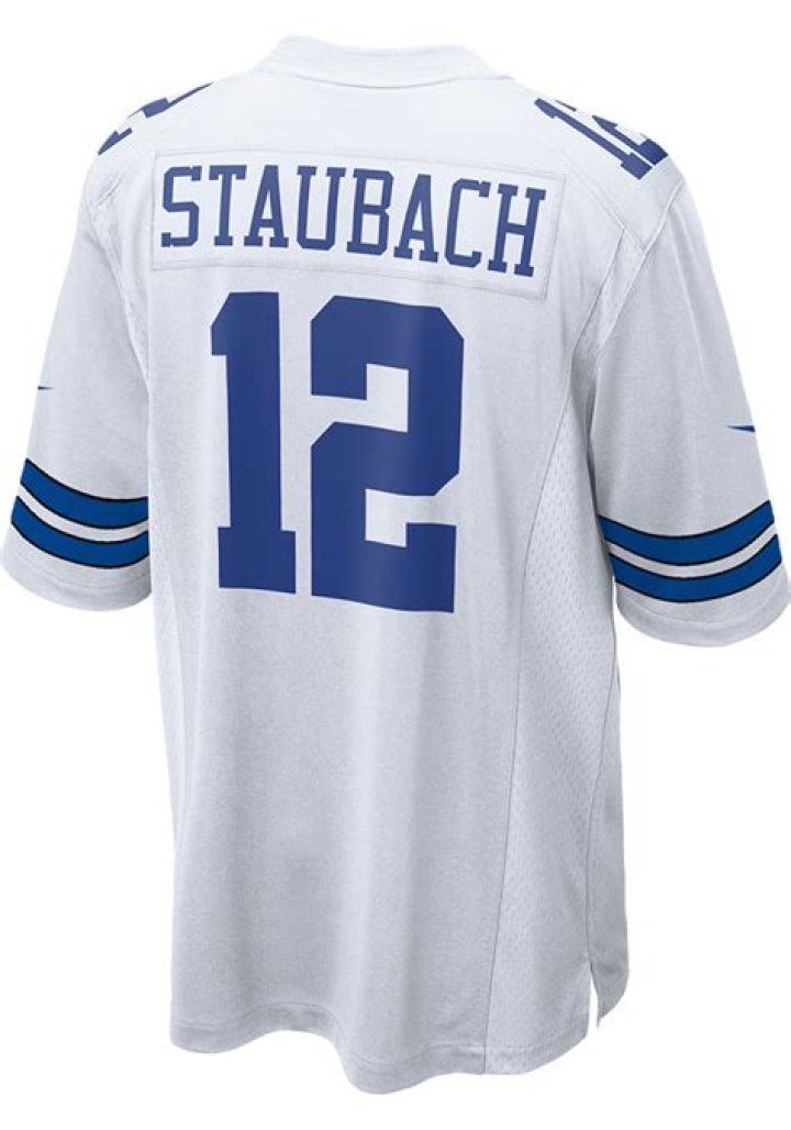 Roger Staubach Jersey, Stats, Rookie Card, Age, Height