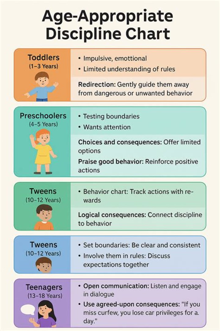 
Rollerdrome Age Rating, Parents Guide, Reviews, and More 