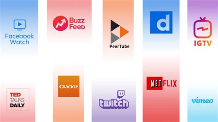 Similar Youtubers to fulya ozturk