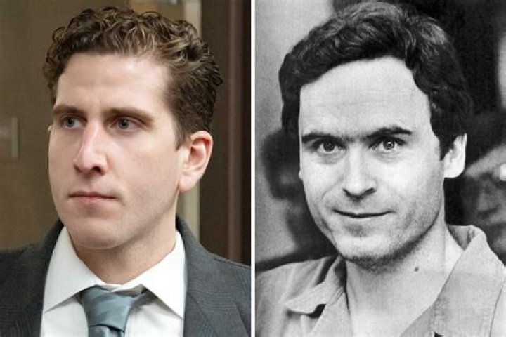 Ted Bundy Height, Weight, Net Worth, Age, Birthday, Wikipedia, Who, Instagram, Biography