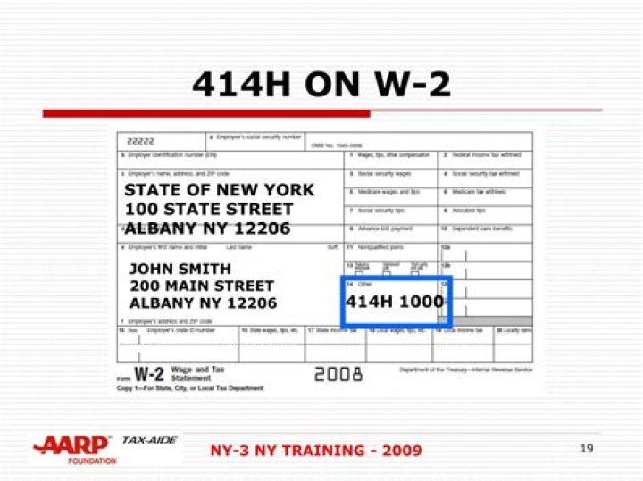 What is 414h contribution