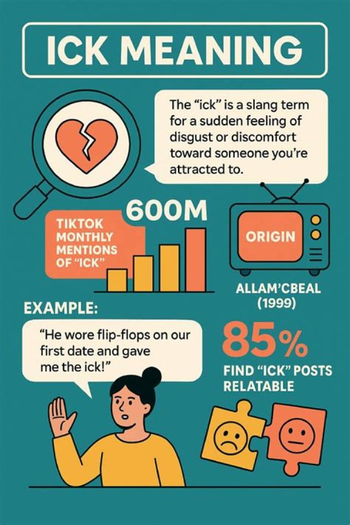 What Is The Ick On TikTok Stands For? The Ick Tik Tok Meaning Explained