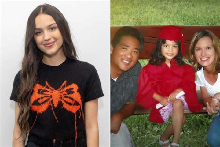Who Are Olivia Mathias Parents? Everything About Alex Yee Girlfriend