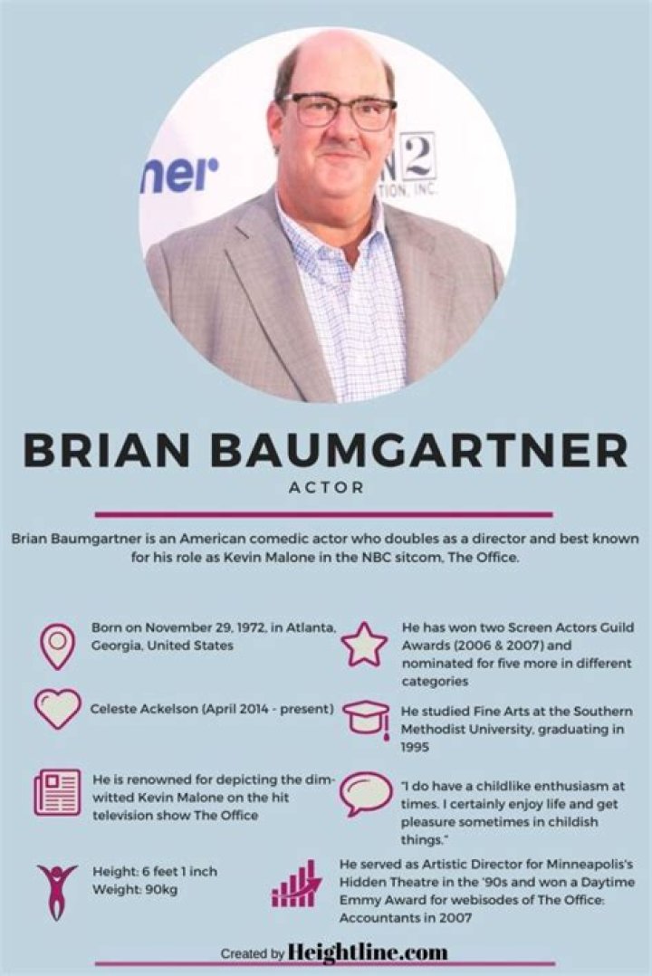 Who Is Brian Baumgartner From ‘The Office and What Happened To His Teeth?