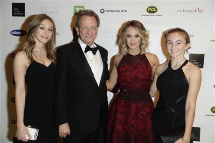 Who Was Eugene Melnyk Girlfriend? Sharilyne Anderson Age And Biography Explored