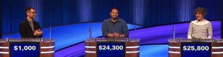 Who won Jeopardy! tonight? May 3, 2023, Wednesday