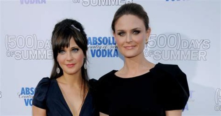 Zooey Deschanel Net Worth